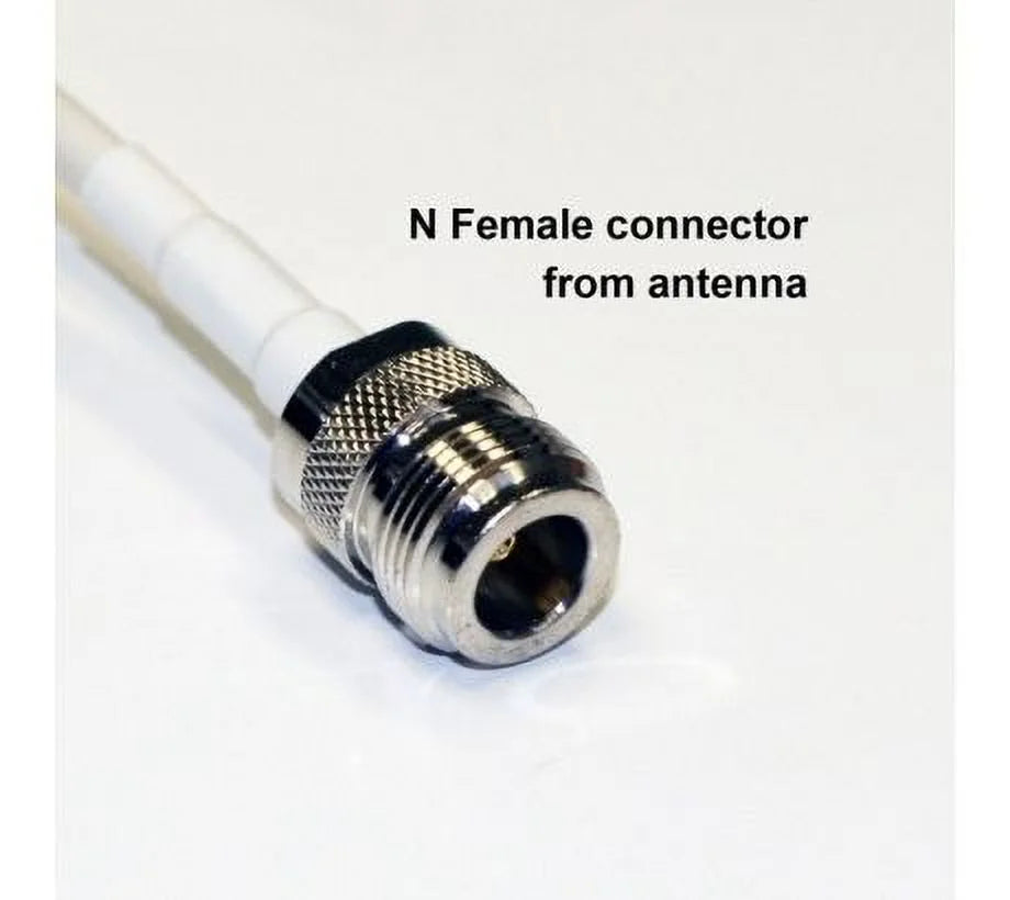 '--411 Camera, Wide Antenna Wireless Gain Band Directional High