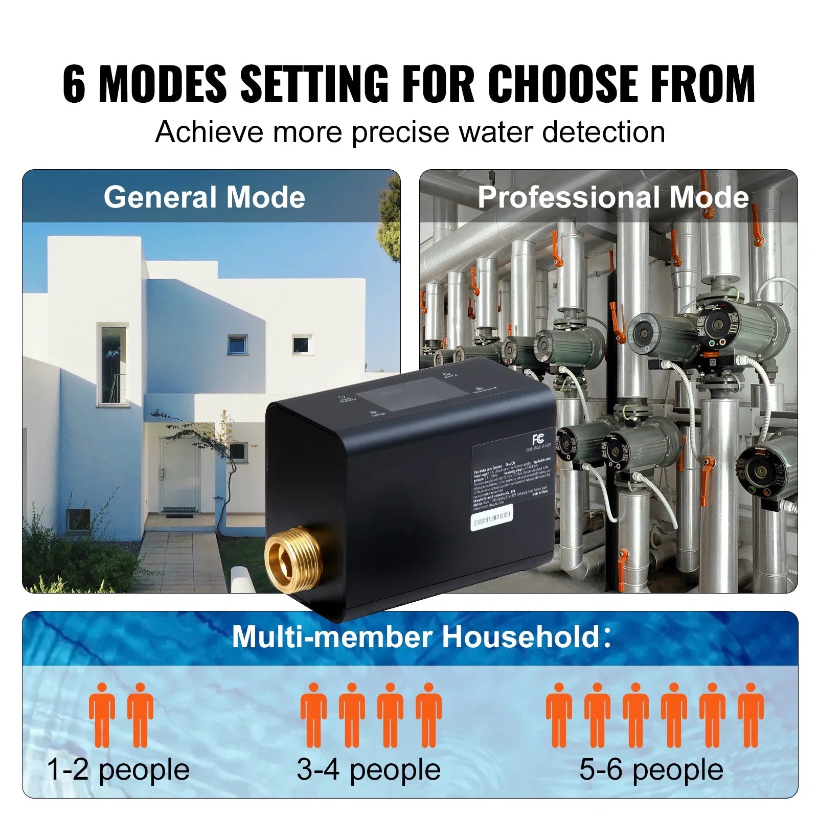 or 1" Leak Detector Monitor 3/4" Automatic pipeline in Available Smart Moisture Diameter. Shutoff