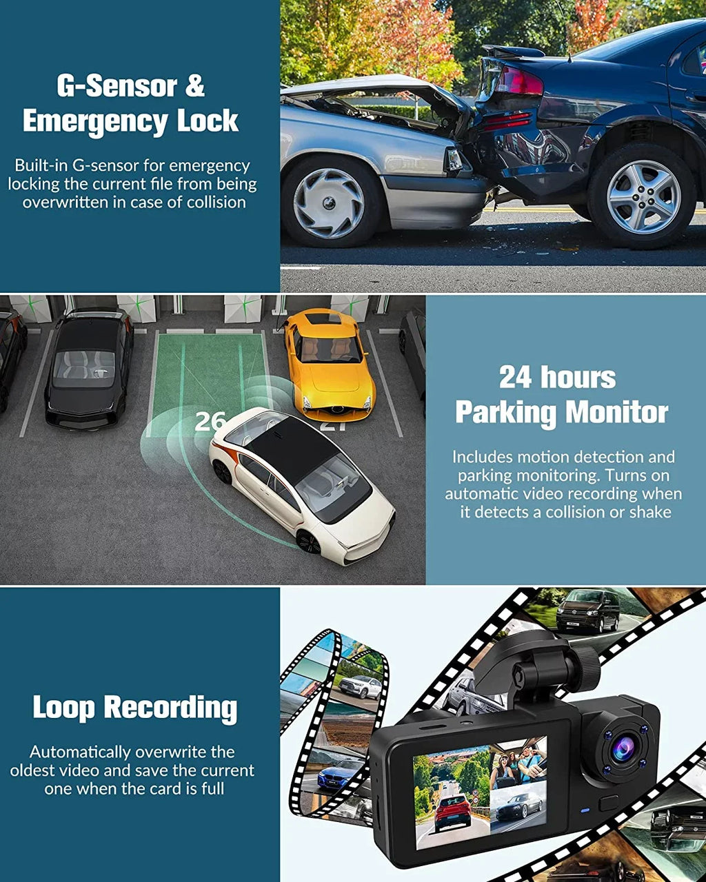 for Recording,24H Screen,,Loop Full 3 Mode Camera Dash Card,Built-in 32GB Night Cars Angle,2.0'' Channel with Vision,170°Wide Parking Inside,4K Cam Front Super and Rear Dash Free