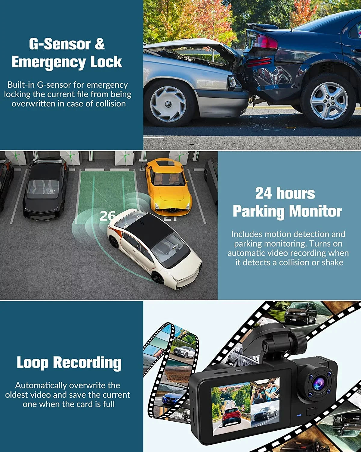 for Recording,24H Screen,,Loop Full 3 Mode Camera Dash Card,Built-in 32GB Night Cars Angle,2.0'' Channel with Vision,170°Wide Parking Inside,4K Cam Front Super and Rear Dash Free
