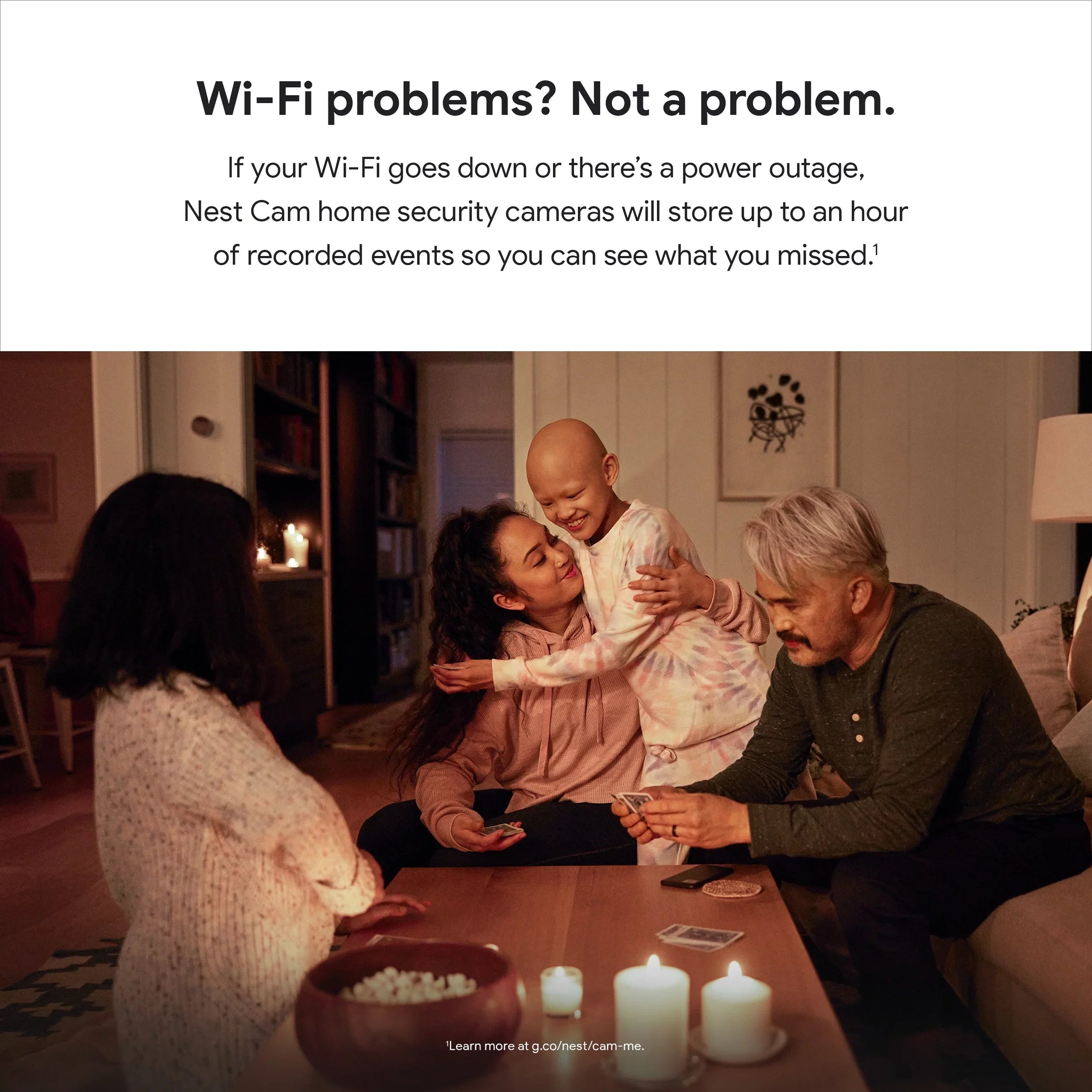 Nest White battery) indoor, Camera 1pk (outdoor or