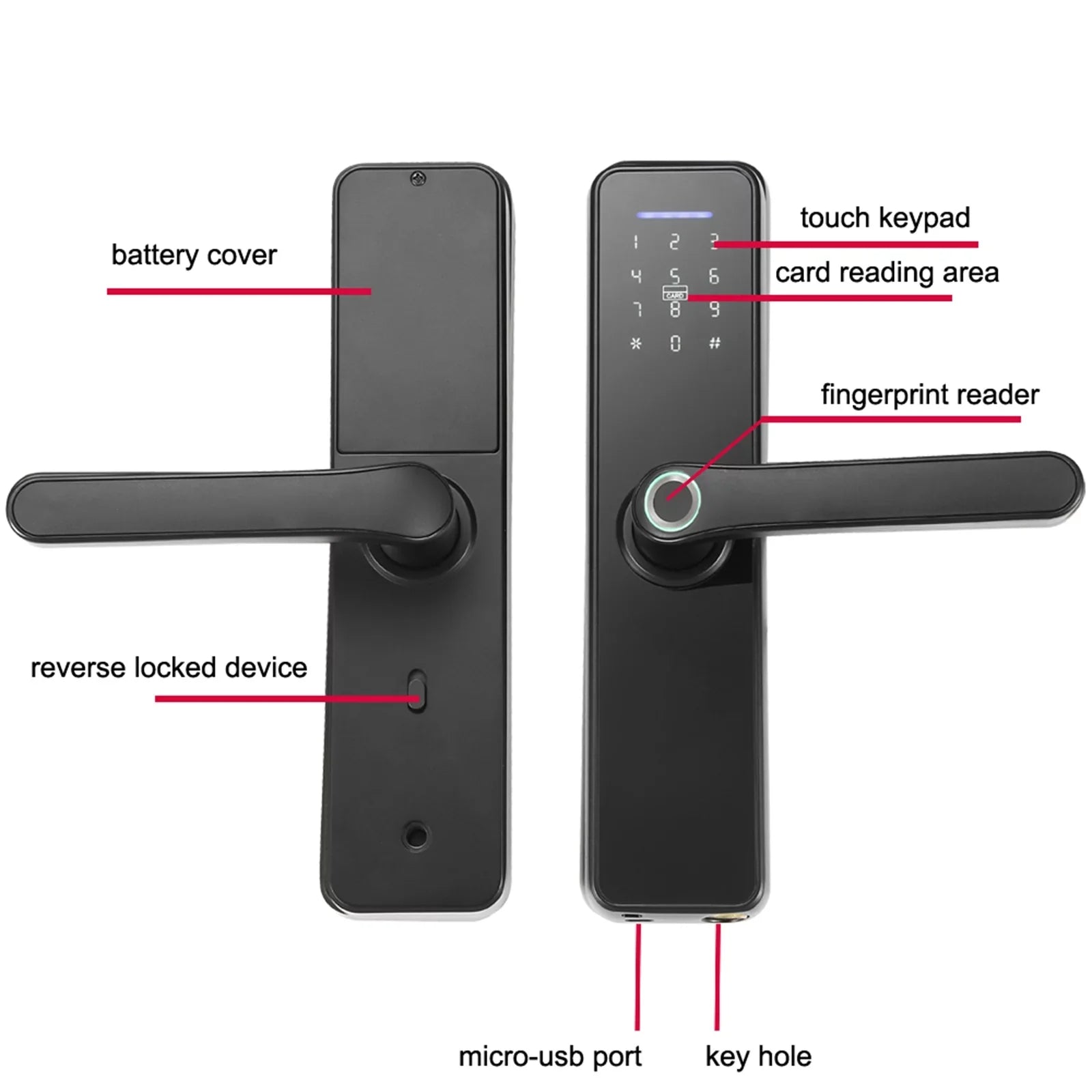 Fingerprint Secure Smart Mechanical Touchscreen for Door Office & Keypad Key Lock