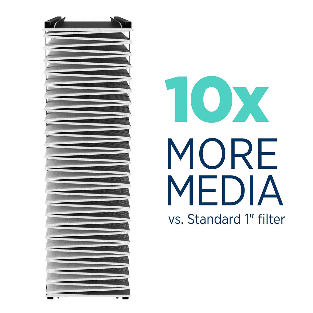 (pack odor of air healthy reduction filter + purifiers, furnace air 2) for aprilaire 13, 213cbn home whole merv aprilaire furnace filter replacement home