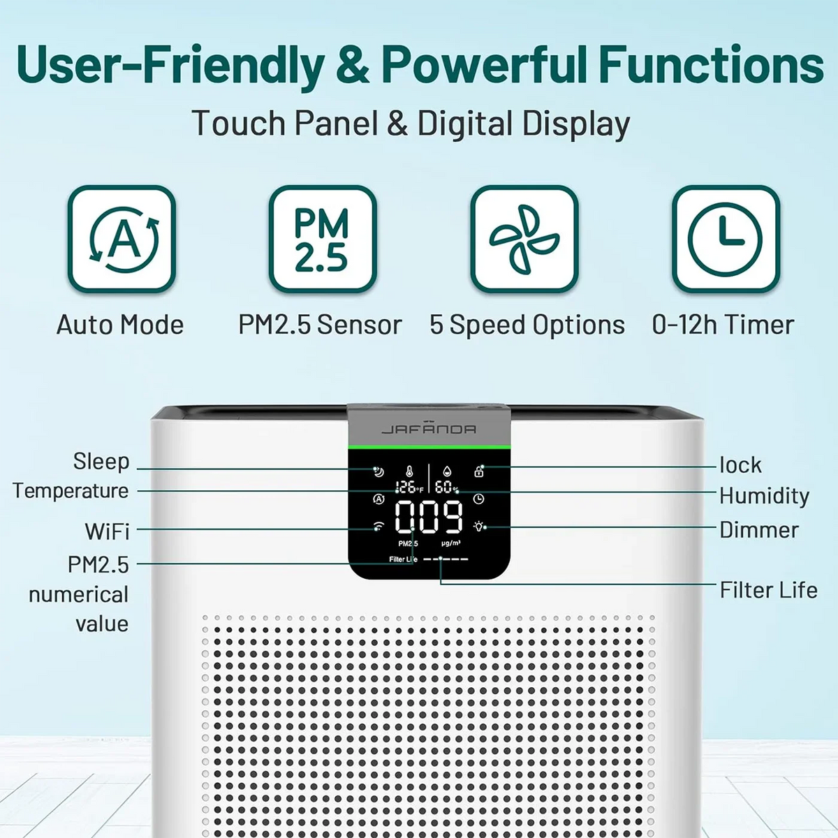 & & APP Purifier Home Jafanda Smart Sq.ft Office JF999 for H13 Air for Alexa HEPA 4575 Allergies