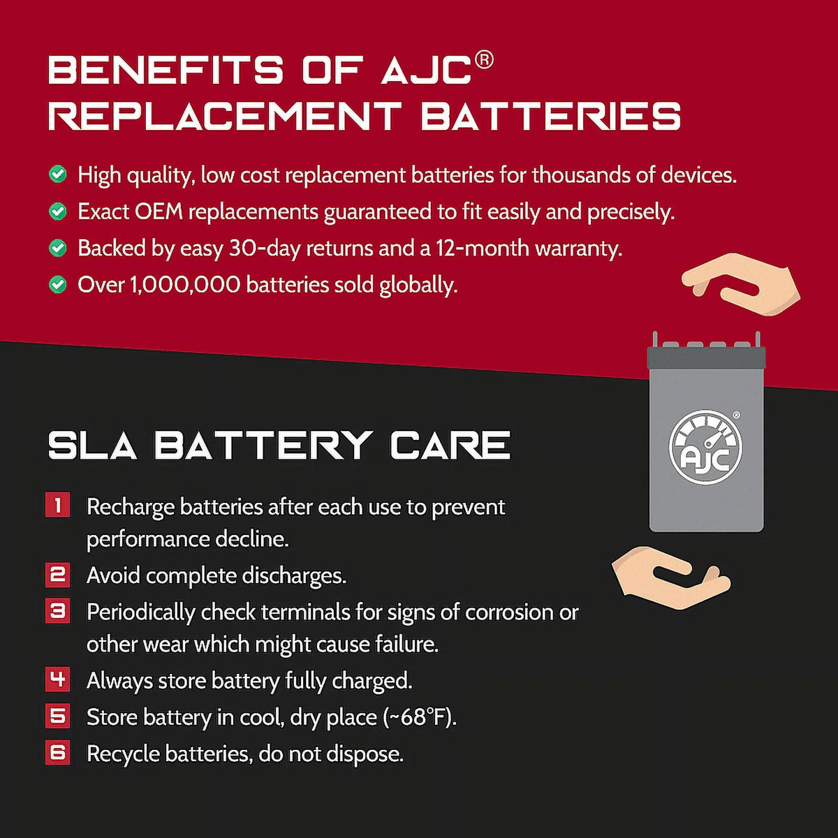 1200CC Replacement Genesis Personal Battery AJC (1999-2004) I Watercraft Compatible with Battery 1200 Polaris