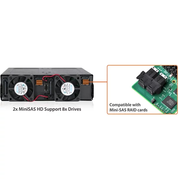 MiniSAS 5.25 8x2.5 in MB998IP-B Swap 1 Backplane bay Hot x