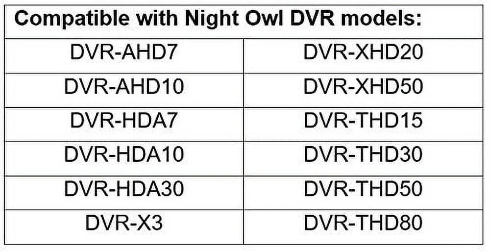 Camera DVRs Bullet with Watch Owl Night Pack Only Security 720p (Black Camera Wired Analog Night 1 Fits Certified)