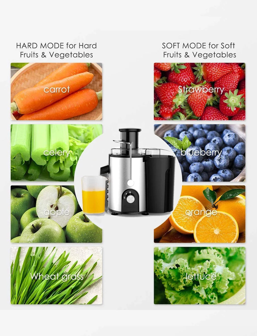 Fruits Brush Juicer Centrifugal Juice Catcher Vegetables High Machines Included and Anti-Drip - for & - Yield