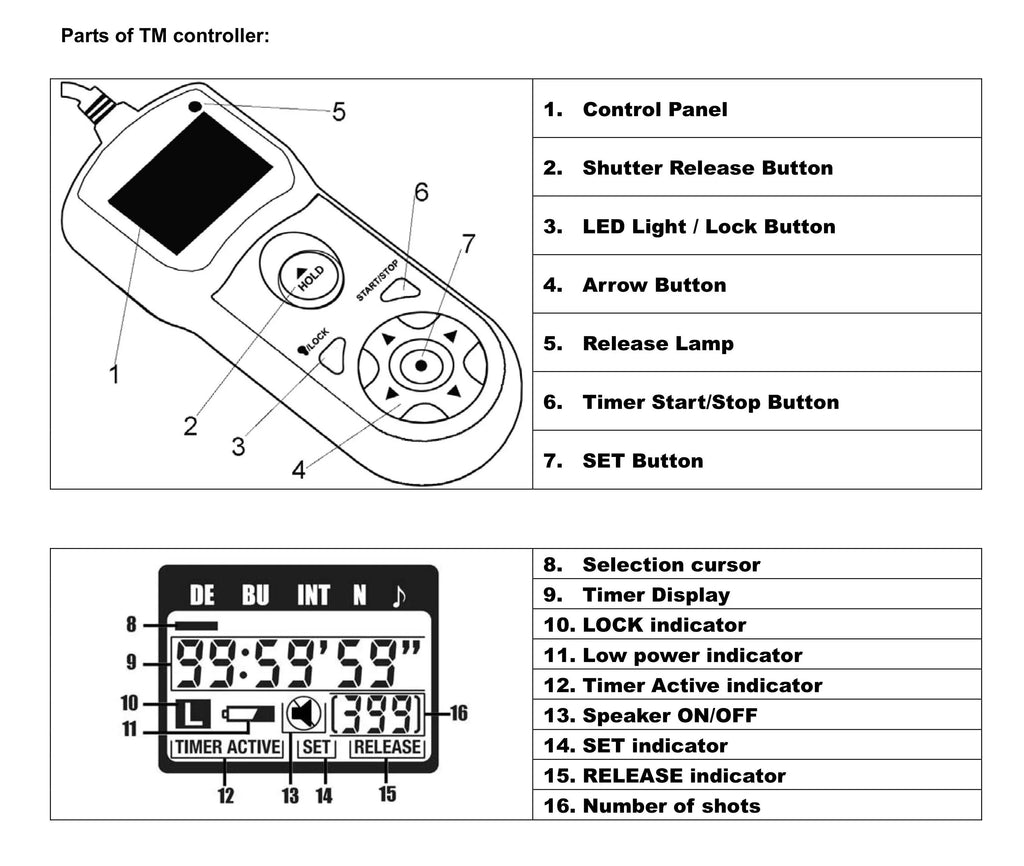 Mark II 1D II Mark X Mark 5DS II Intervalometer 1D 5DS II for IV R5 1D X 6D III III C TM-A 1D IV 50D JJC 1Ds 1D 7D Mark Mark Remote 7D Canon EOS EOS Mark R Timer III 6D II II N Shutter Cord 5D II
