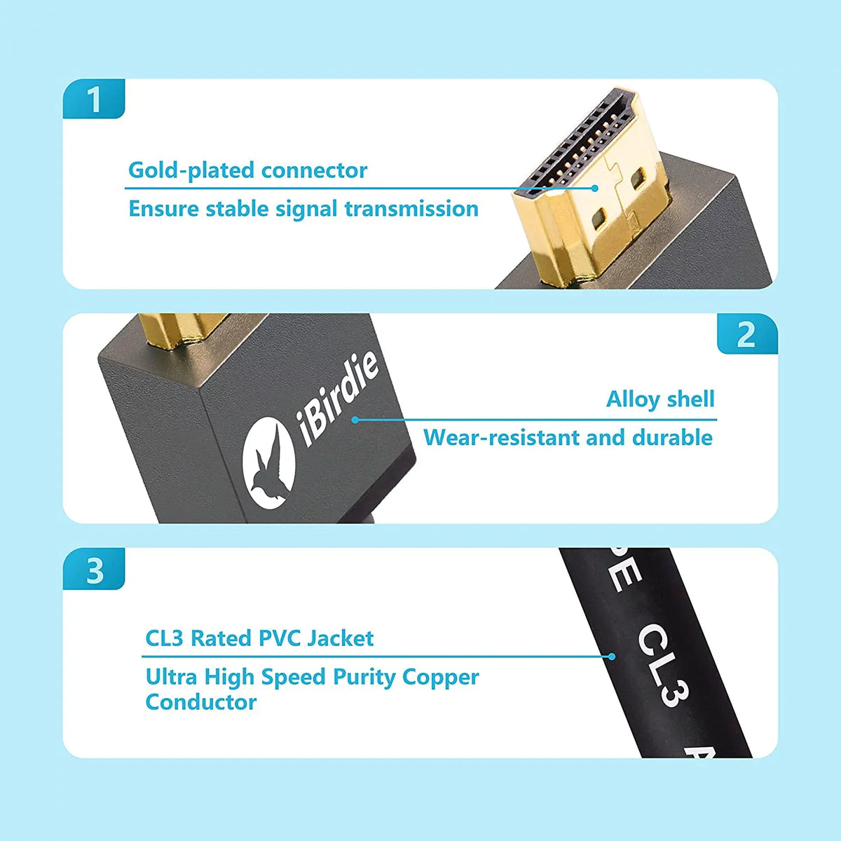 Rated HDCP Ultra 4K120Hz 2.3 8K60Hz Cable 15 HDMI 2.2 8K High in Speed Feet Wall CL3 eARC 2.1 ARC Compatible