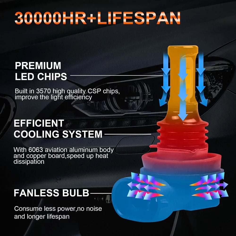 6pcs Light + 6000K 2013-2015, Bulbs Beam Low For Bulbs Mazda High H11 9005 -9 H11 Hedlight Fog