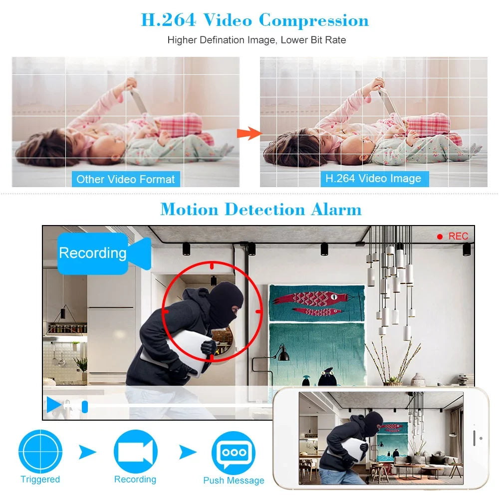 ( /Analog/// 1080P Monitoring Camera Phone 4CH ) Definition office System Home kit Digital Recorder High Plug Remote Video Full KKmoon P2P for