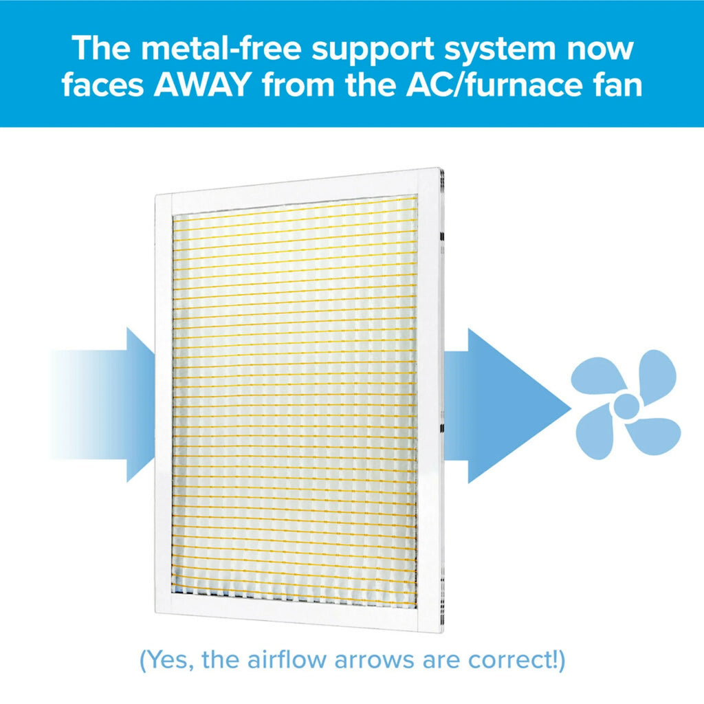 Filter, 14x30x1 800 10, MPR MERV Air Particle Reduction, 4 Filtrete Micro Filters