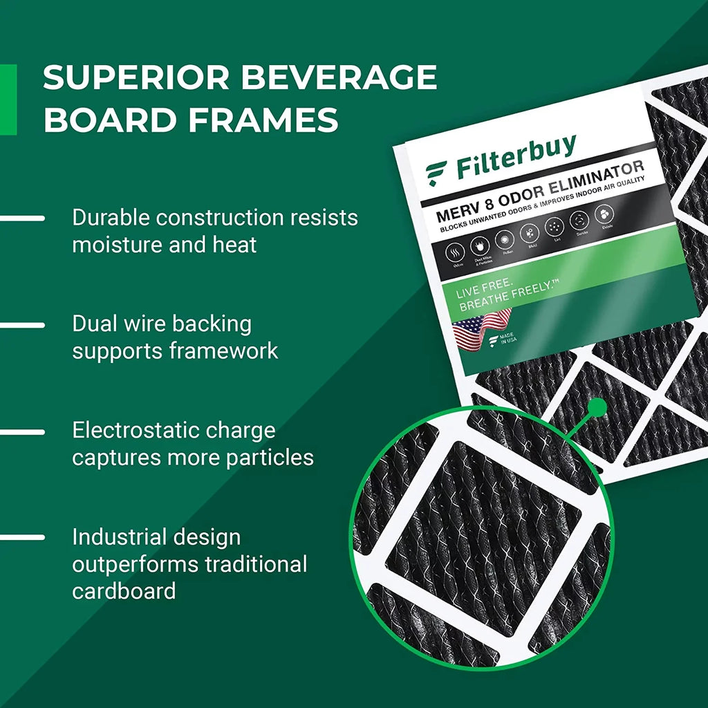 Furnace Pleated 8 Eliminator with 14x20x1 (1-Pack) Odor Carbon Activated Filterbuy Air Filters