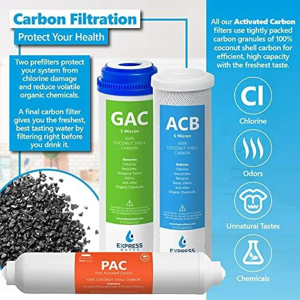 Osmosis liquid Carbon Year Set System 10 SED 14 Sediment Inch Filters, GAC, Replacement PAC Filters Filters Filter ACB, dimension Reverse Filters, 2