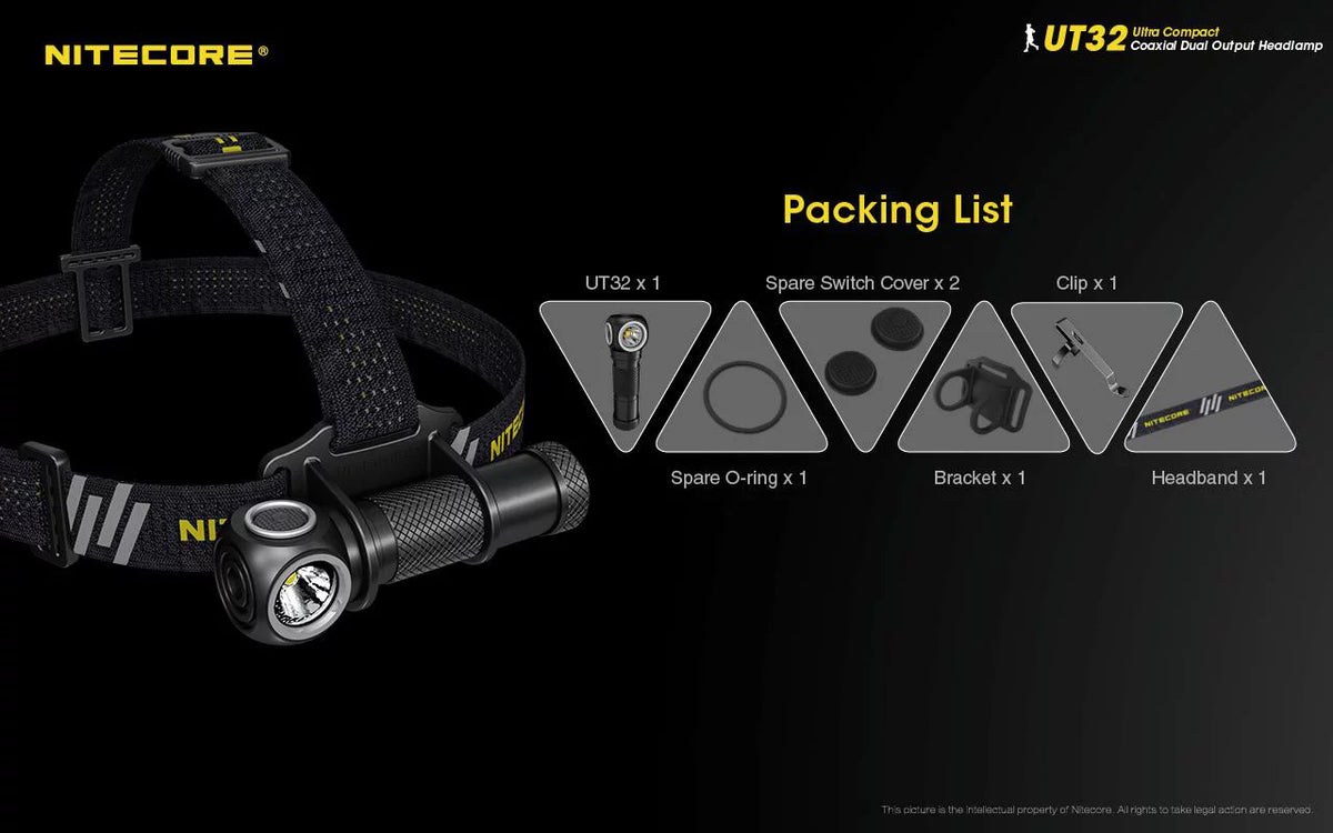 White) UT32 Value Emitter Eco-Sensa with (5700K, Magnetic - Cool Headlamp Warm Nitecore Keychain 1x Color 1x (Random Dual A1 Light (3000K, and Bundle: White) NL1834 Battery, - Choices) TINI Charger