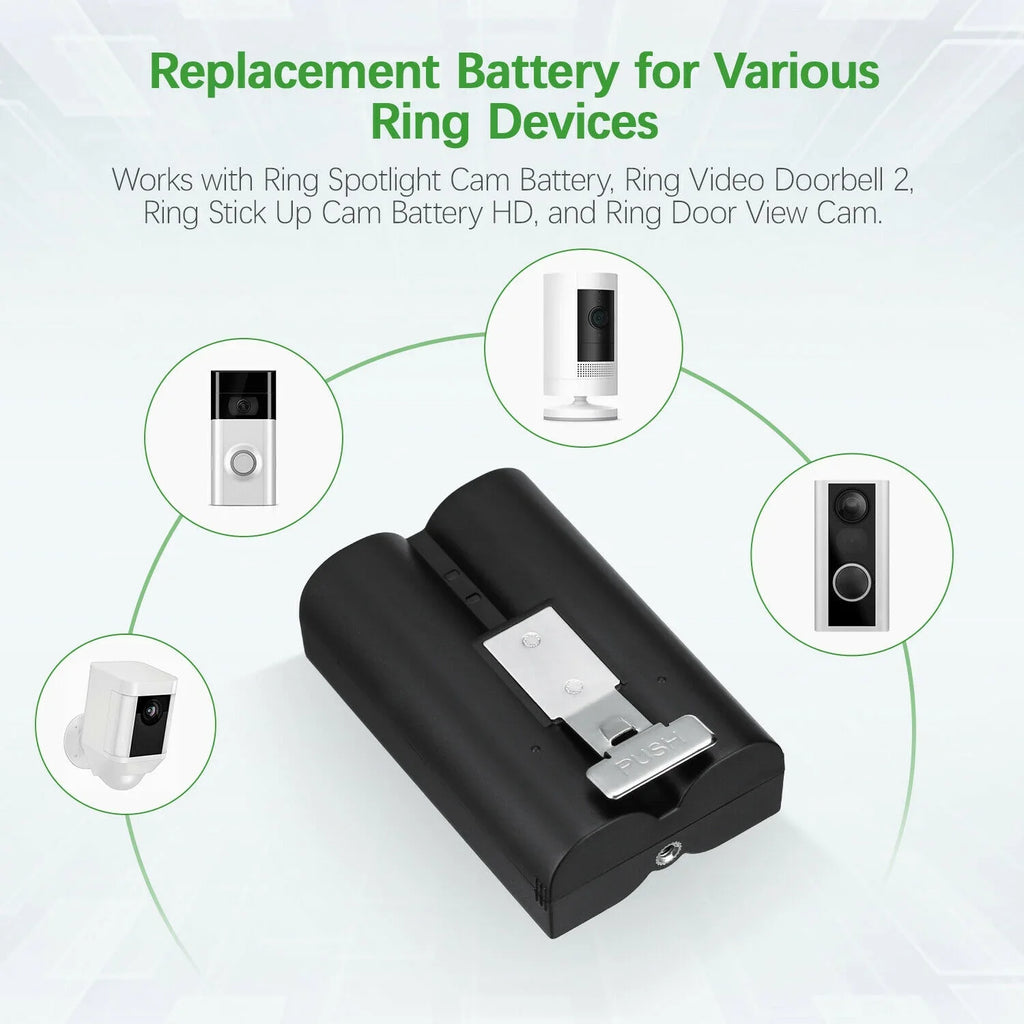Camera, 6040mAh Spotlight EBL Doorbell Batteries Battery with 2/3/3 Backup Compatible 3.65V Doorbell Cam, 5-Pack Doorbell Video Up for Stick Replacement Plus/4, Rechargeable Cam, Ring Ring