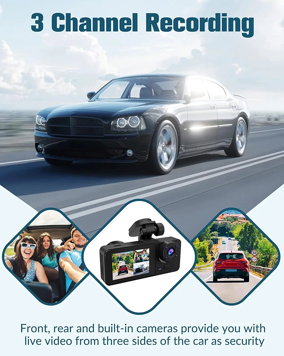 for Recording,24H Screen,,Loop Full 3 Mode Camera Dash Card,Built-in 32GB Night Cars Angle,2.0'' Channel with Vision,170°Wide Parking Inside,4K Cam Front Super and Rear Dash Free