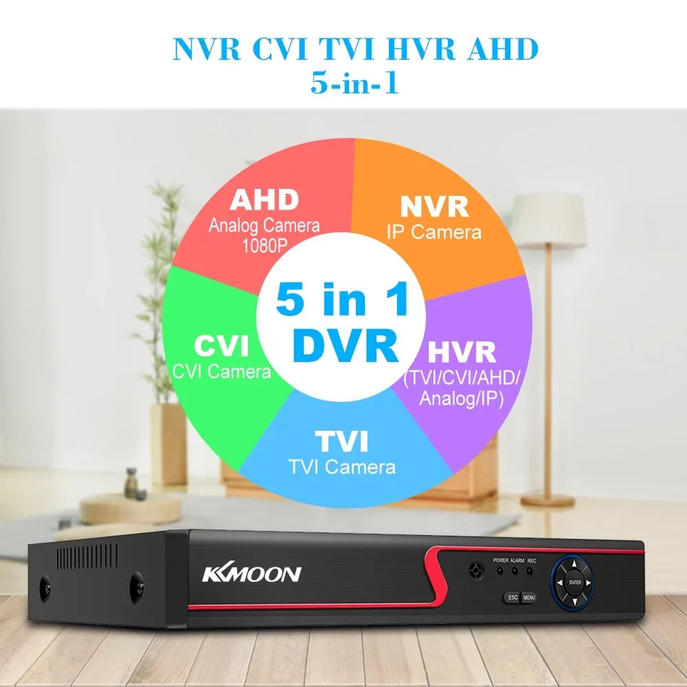 Definition / Remote IPAnalogTVICVI/ Video kit 16CH Digital for System ) Phone 1080P Plug Home Monitoring P2P office ( High Full Carevas Recorder