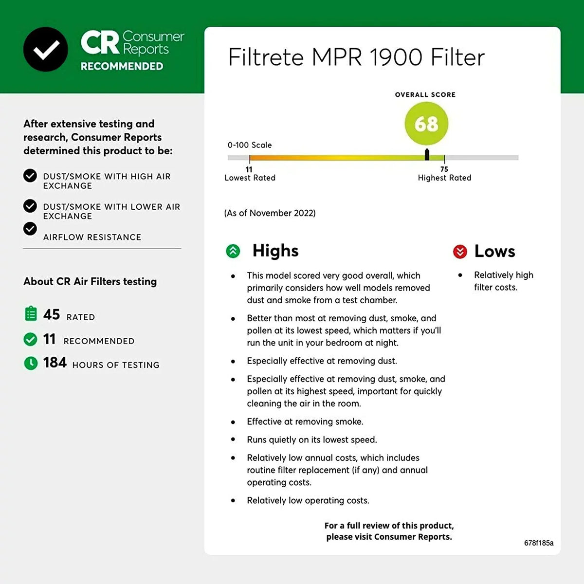 (exact dimensions MPR 1900, 4-Pack x Air Healthy Allergen, Ultimate Filter, 0.78) AC 20x25x1, 24.69 19.69 Filtrete Living Furnace x