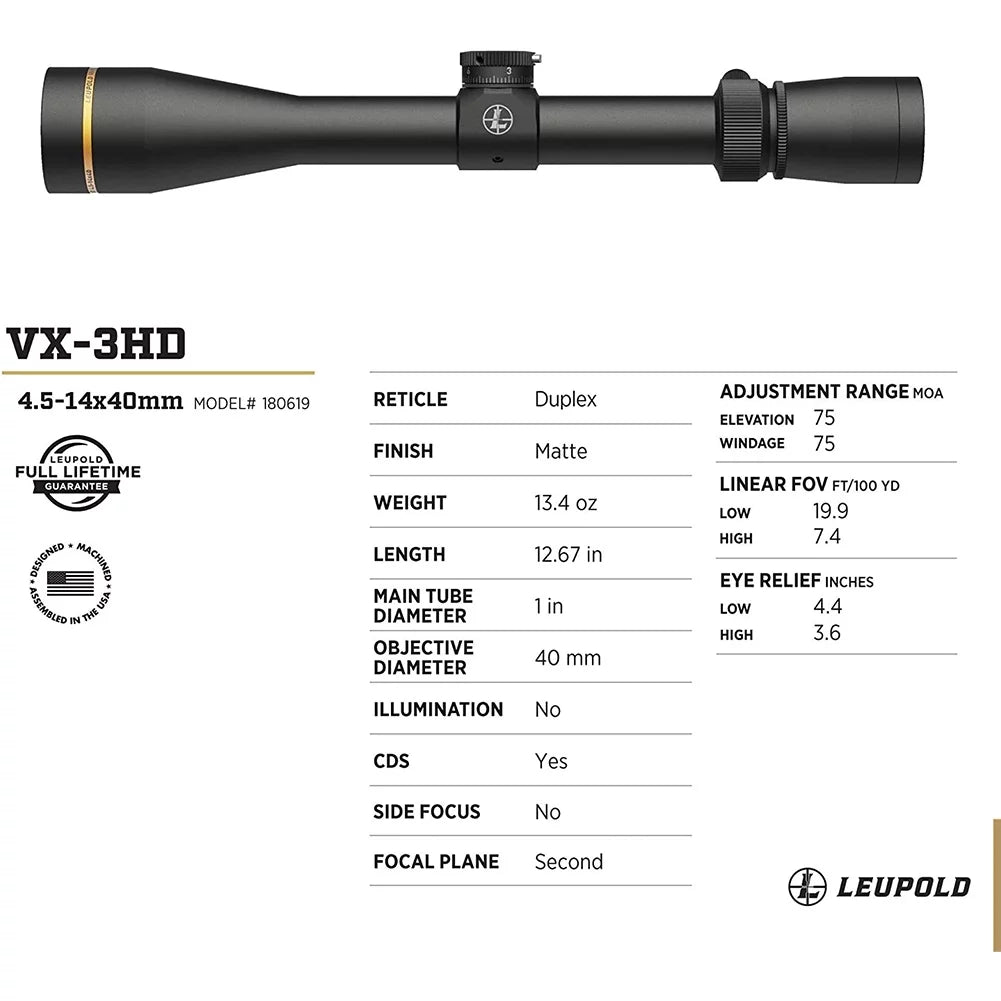 Duplex 1in 4.5-14x40 Riflescope - (180619) -3HD