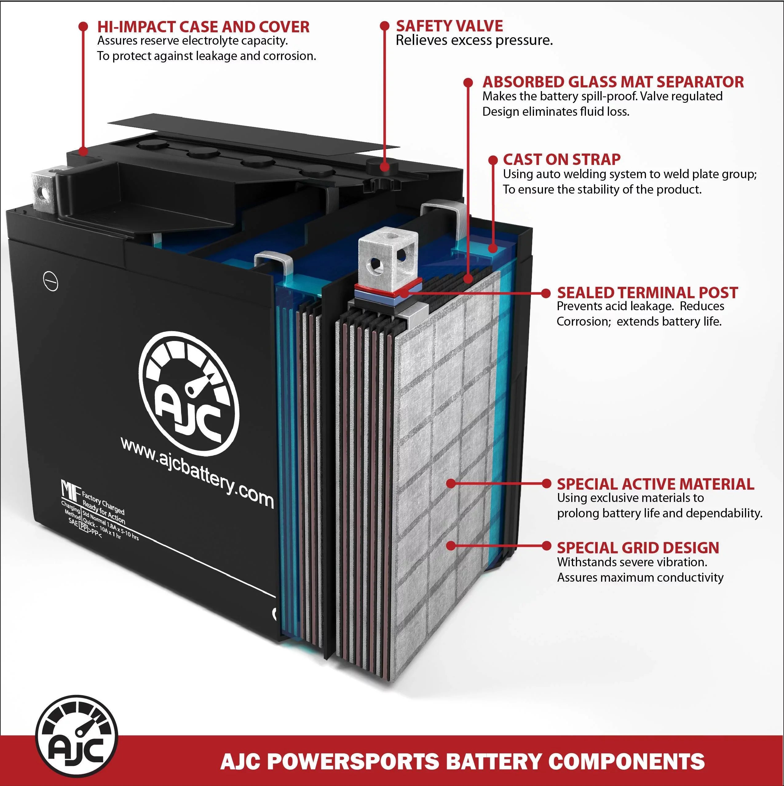 Battery 670 669CC Replacement Battery mula (1999) Deluxe Snowmobile with Bombardier Fits