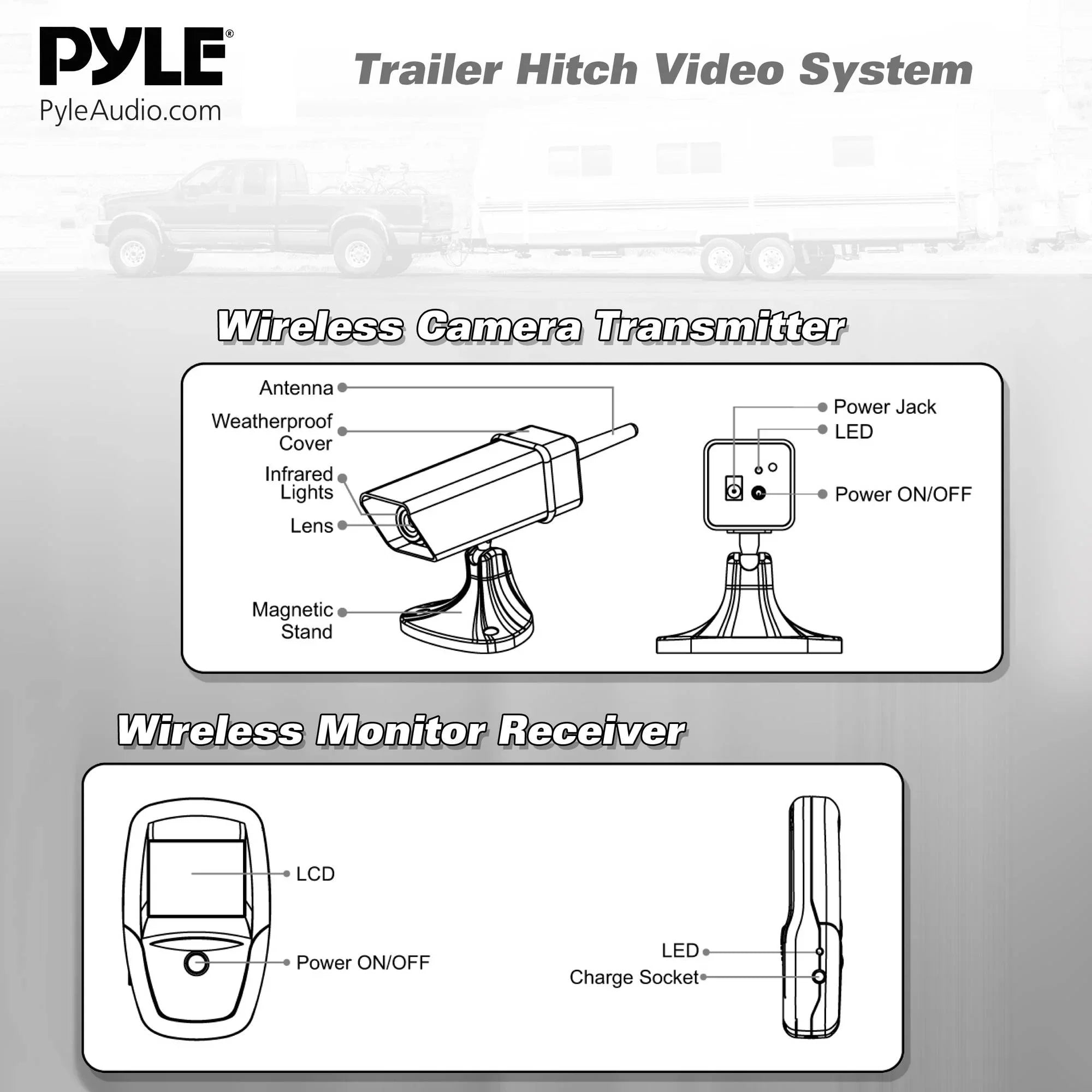 Camera, Hitch Pyle Battery Night Backup Cam, Vehicle Trailer Vision - PLCMH6 / Built-in