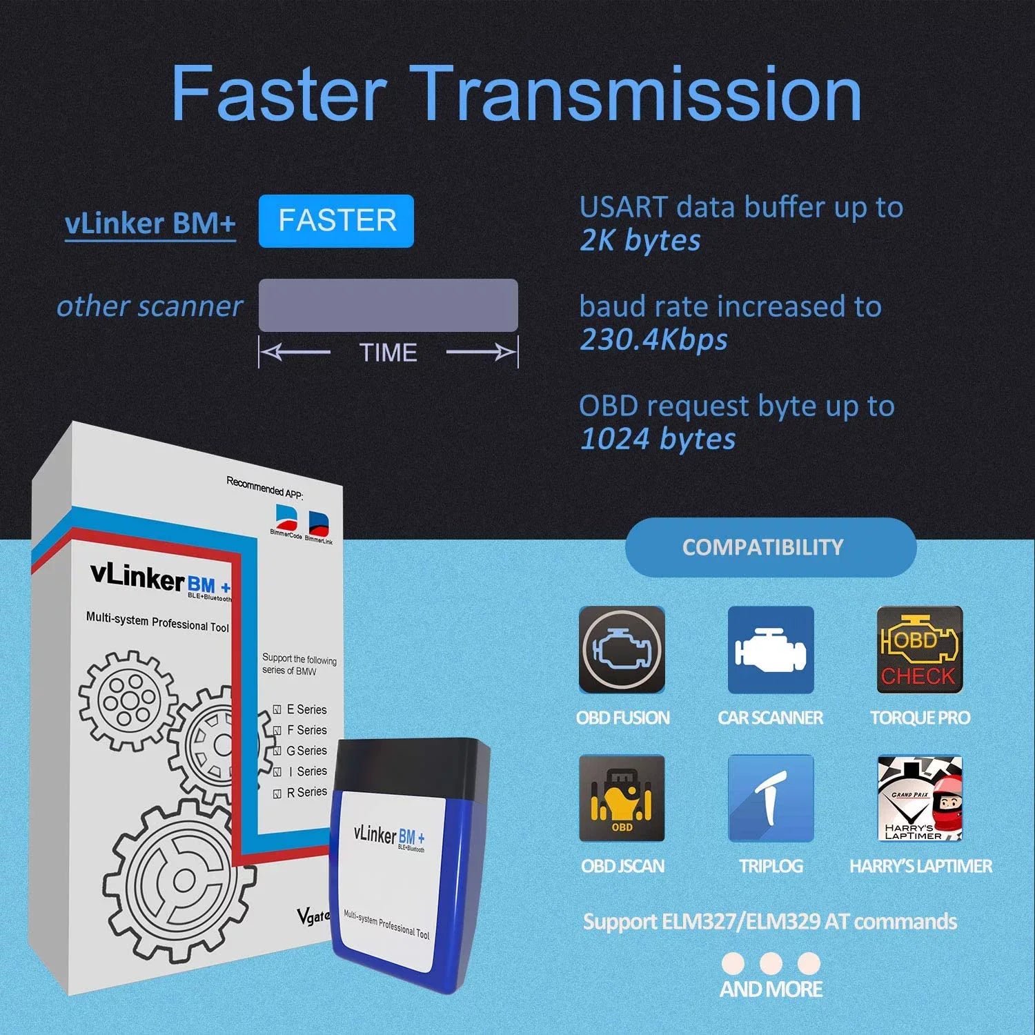 Scanner Bluetooth + Diagnostic in Works with for Tool vLinker Vgate BimmerCode, Android & OBD2 Features Unlock iPhone /Mini, Hidden Car