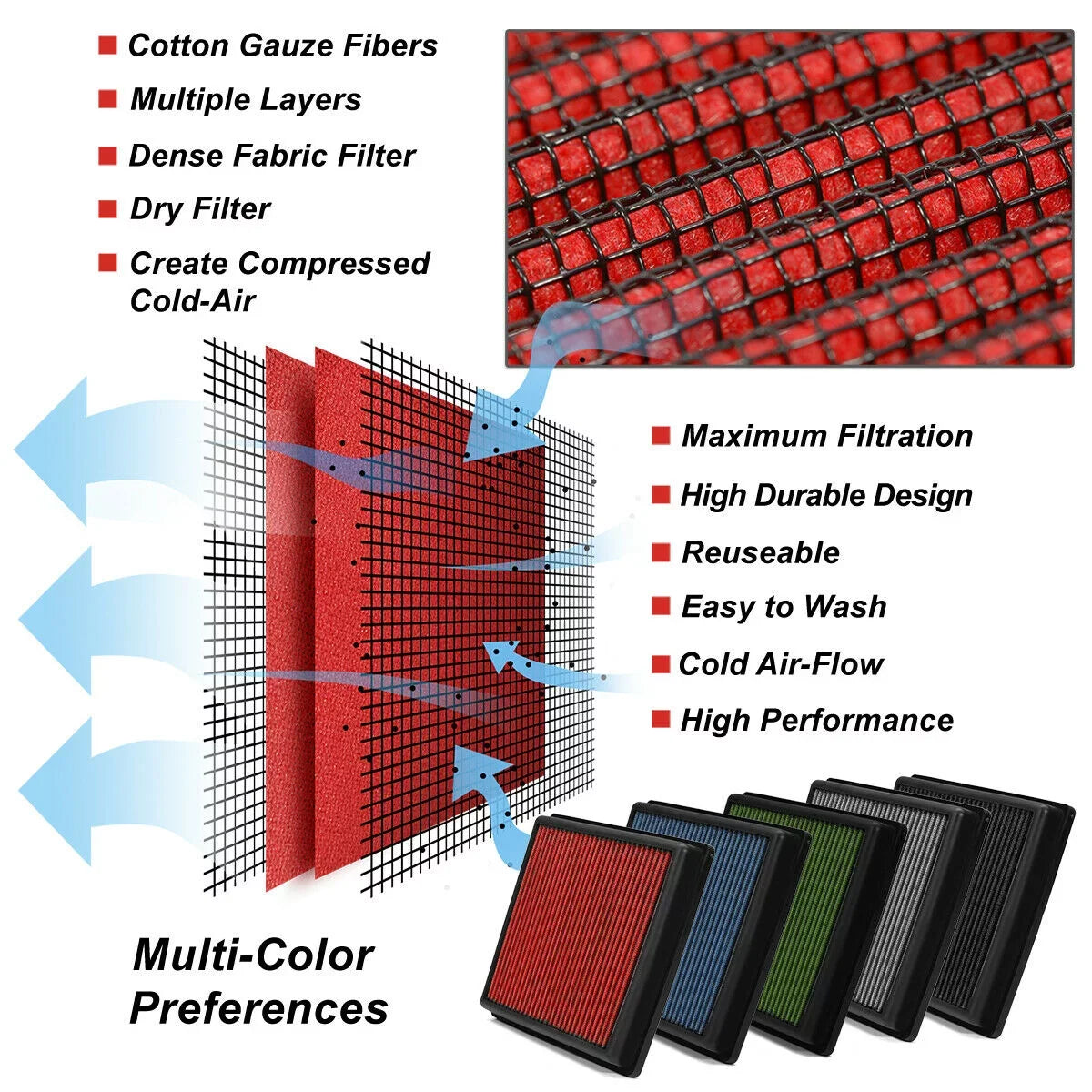 Air Red Drop-In Filter Durable 1.4/1.6/2.4 Buick Dry Chevy For Panel 2011-2019