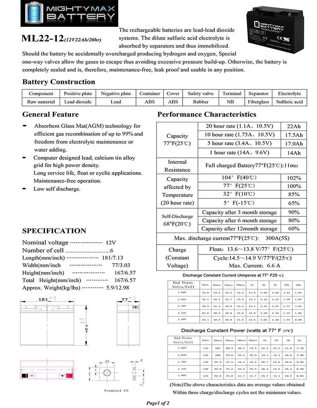 Pack 200 for 12V - Alante Scooter Wheelchair 4 Jr 22AH Battery