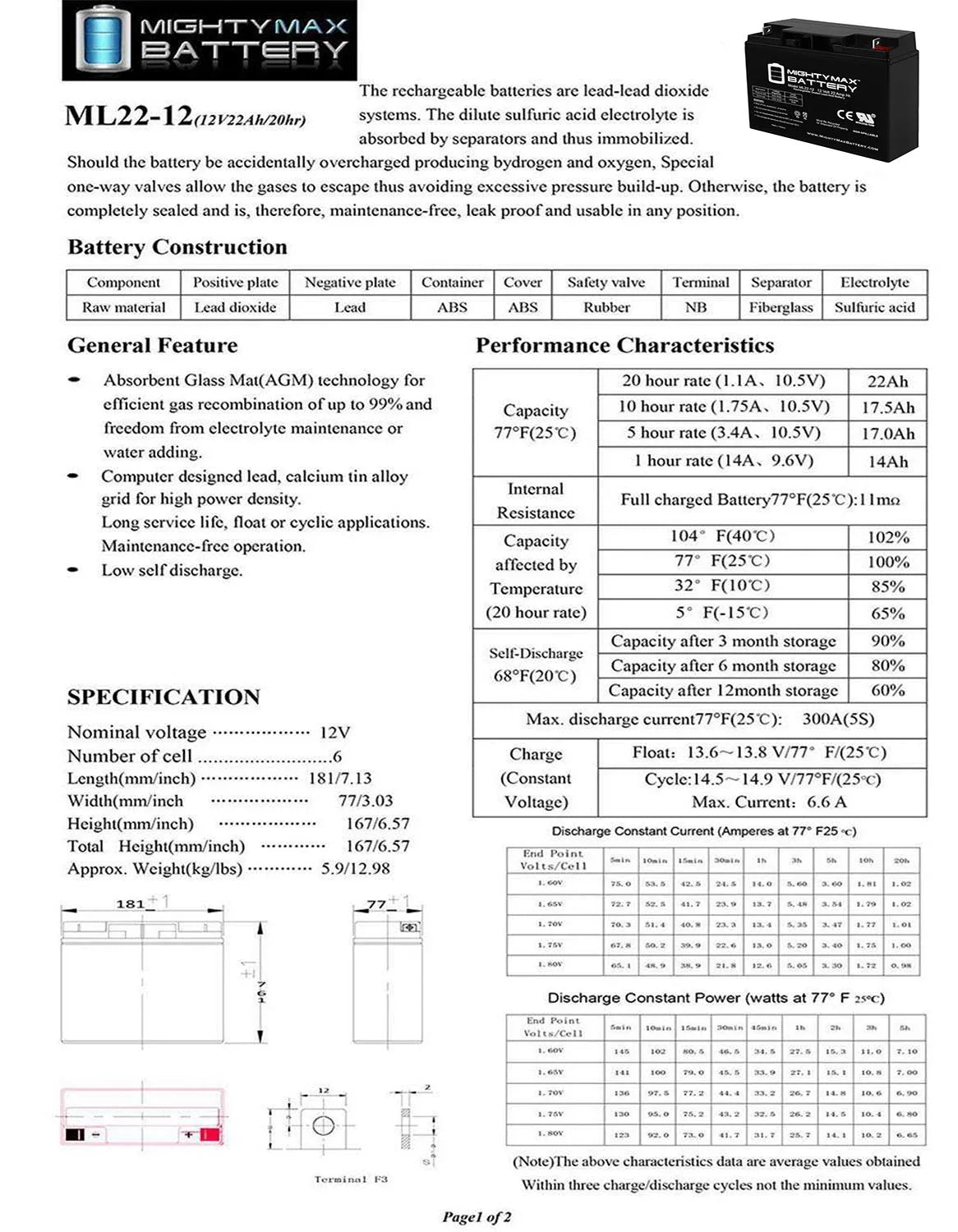 Pack 200 for 12V - Alante Scooter Wheelchair 4 Jr 22AH Battery