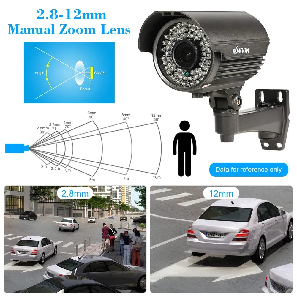 AHD CMOS Lens, System, Indoor, CCTV Weatherproof Vision, Zoom PAL Varifocal Camera, 2.0MP Analog Manual Night Andoer 1080P 1/3”