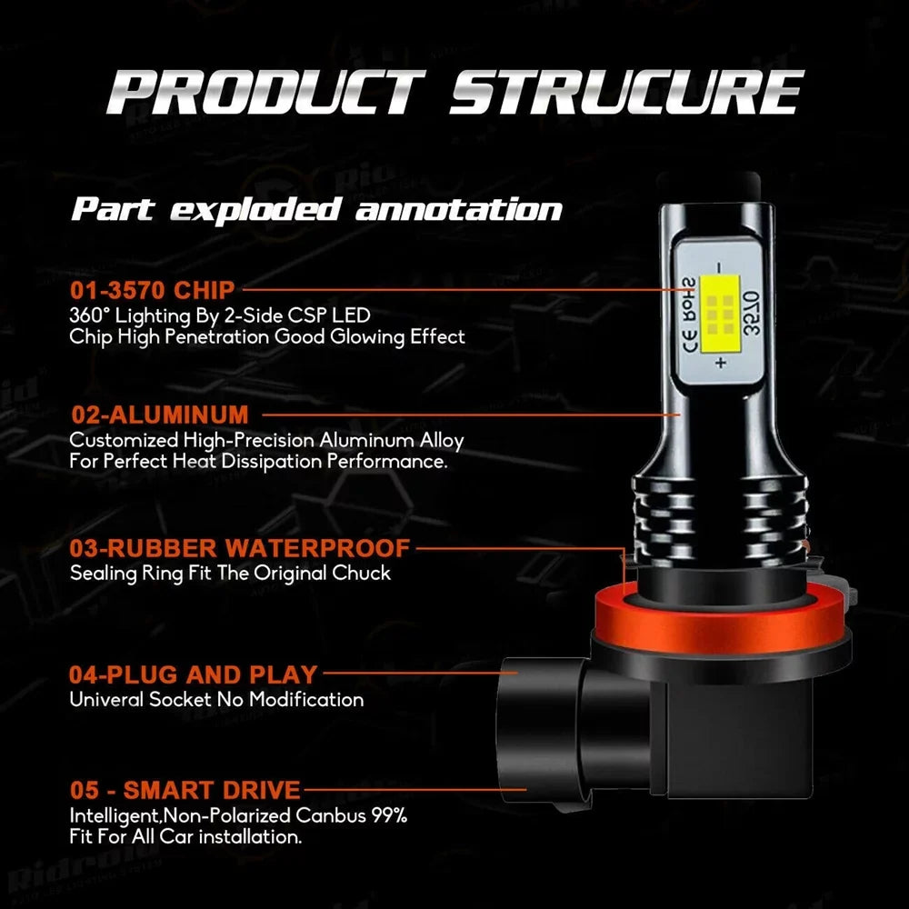 6pcs Light + 6000K 2013-2015, Bulbs Beam Low For Bulbs Mazda High H11 9005 -9 H11 Hedlight Fog