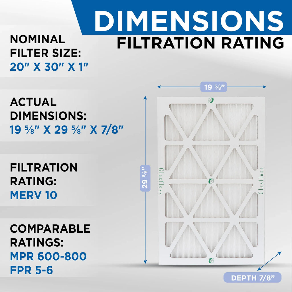 x AC 8 Furnace ) MERV 20x30x1 Filters Pack Glasfloss dimension: by 29-5/8 Exact x 7/8 19-5/8 Pleated Industries. Air 10 (