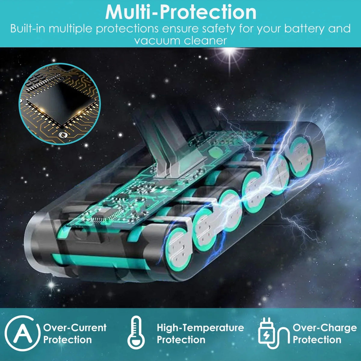 Absolute/Fluffy/Pr/Extra SV11 Dyson for iMounTEK Fit Replacement Battery V7 Battery, 4000mAh V7
