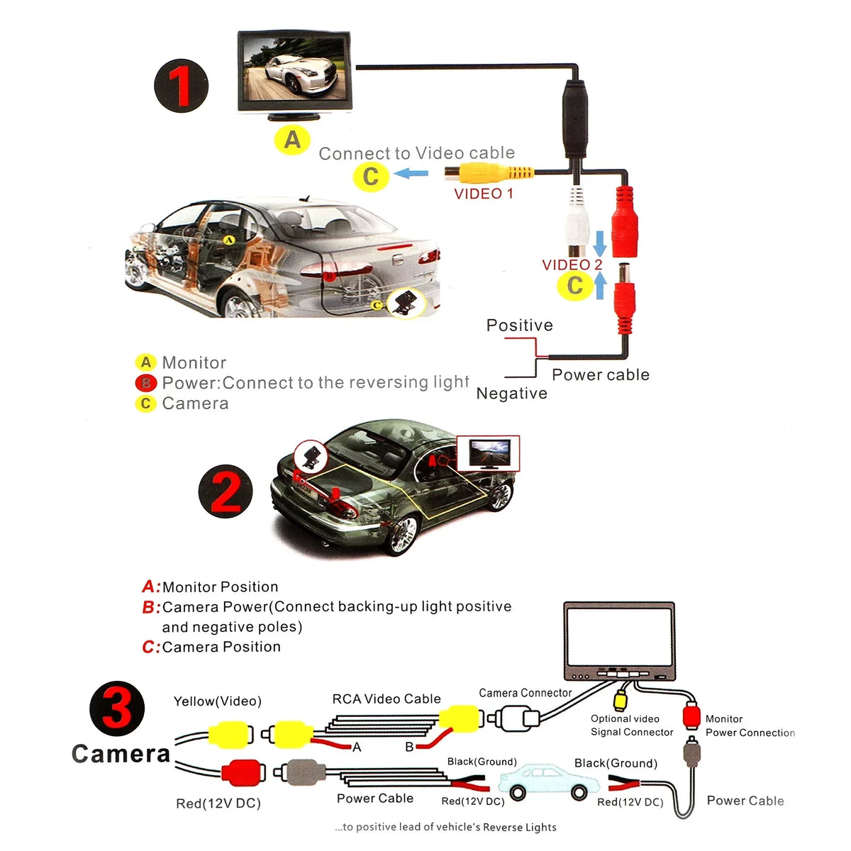 View Monitor Kit, Backup Monitor Reverse Night Waterproof TSV with Camera 1080P Rear Kit Vision, Camera