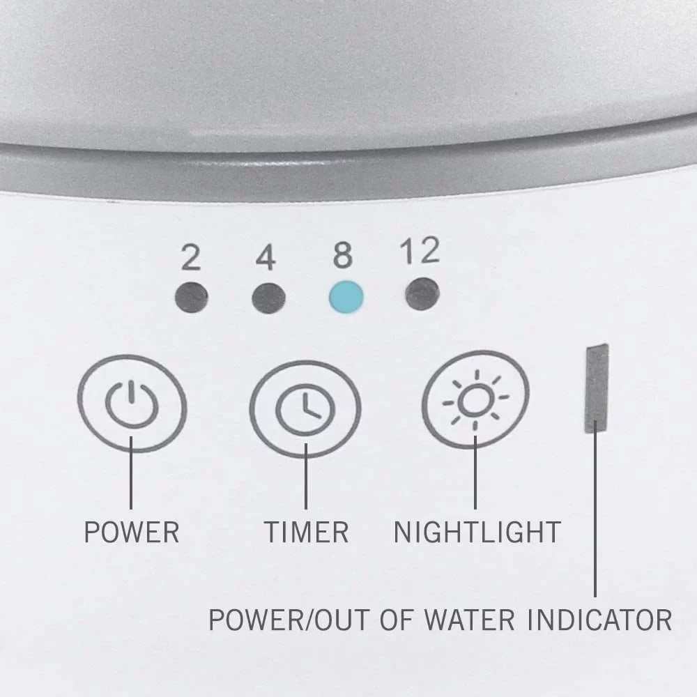 Humidifier HoMedics -CM18, 360 TotalComfort Mist White Ultrasonic Cool