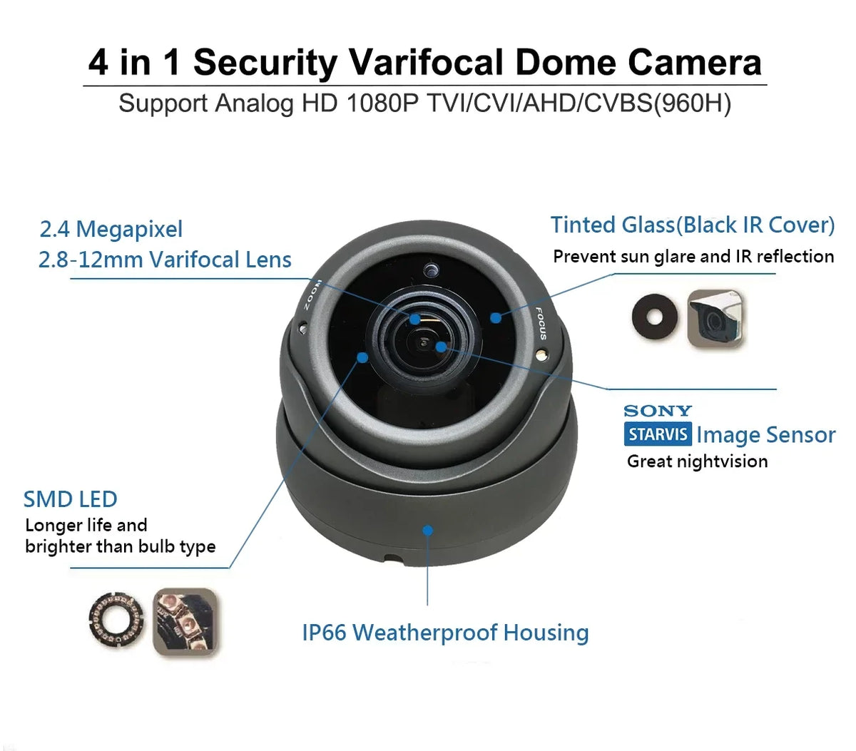2.8-12MM IN/exterior IMAGE TVI/AHD/CVI/CVBS VARIFOCAL MP STARVIS ANALOG (CHARCOAL) 1080P FULL 2.4 HD SENSOR IR