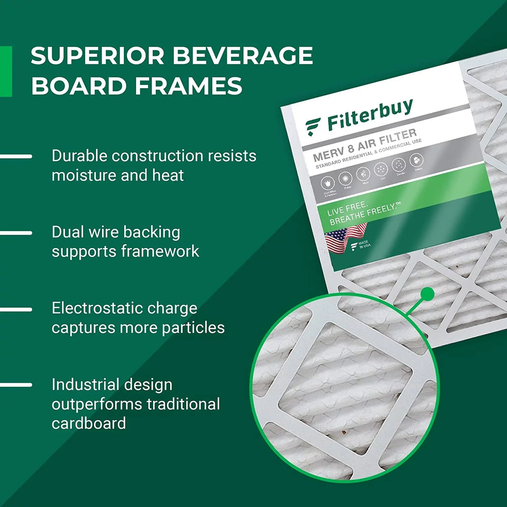 Bear 8 Air for Pleated Filters Furnace (3-Pack) Trion 16x25x5 Filterbuy 255649-105 Air
