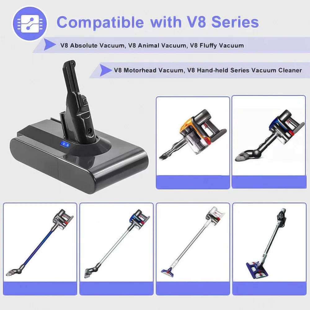 V8 Battery Dyson Absolute Vacuum Cordless SV10 for axGear Replacement Cleaner