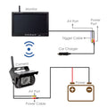 Parking 7" Truck RV, Wireless Backup Vehicle 1Pack for Kit: Vision, Night System Monitor Bus, Camera with Trailer, Waterproof