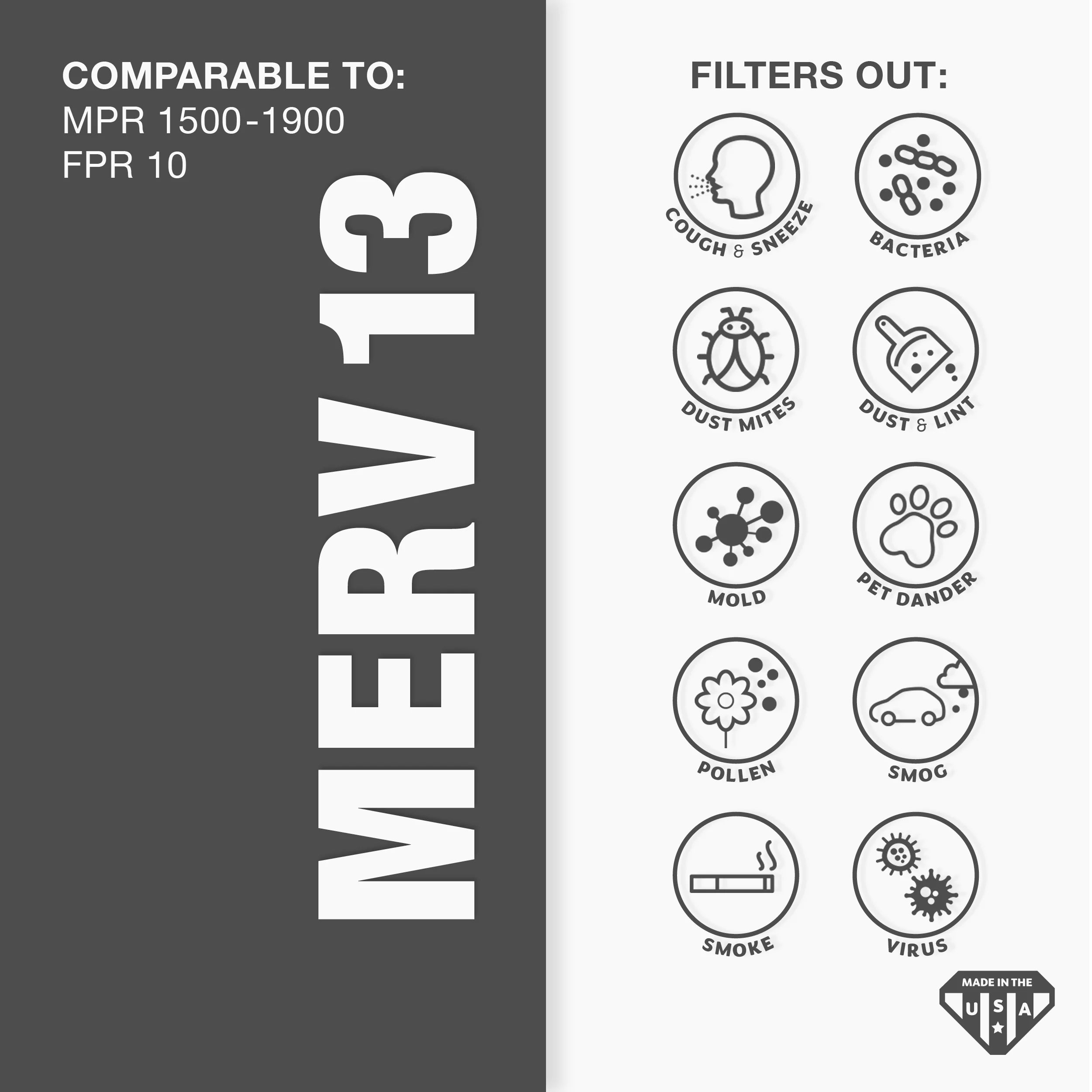 of Filter, the 13, Pleated Made Air Aerostar 14x24x1 Box in 14x24x1, 6,