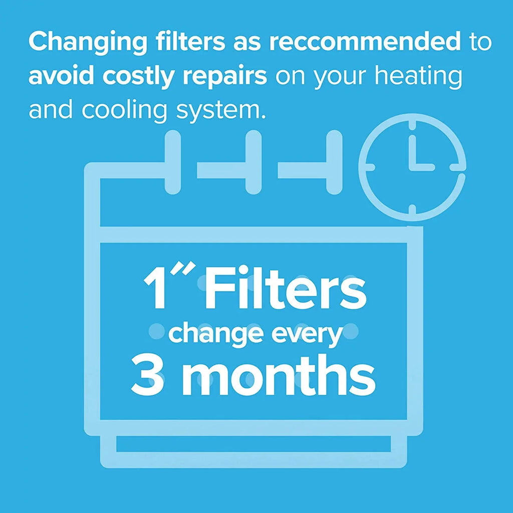 Filtrete Living Filter, 0.78) x dimensions 23.81 Air 19.81 1900, Ultimate 6-Pack 20x24x1, Healthy Furnace (exact x Allergen,