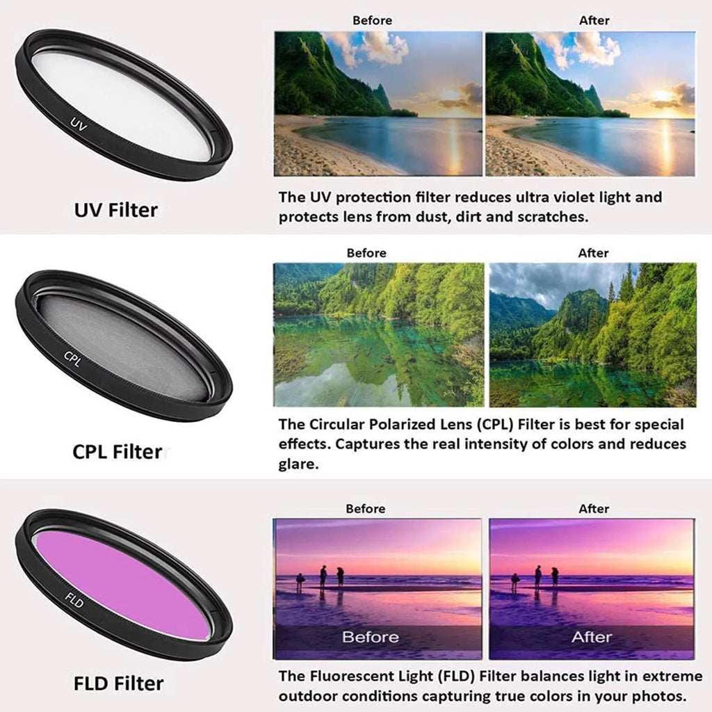 '+ SanDisk Flash 2 75-300mm + Mount Camera 24-105mm + Pack Accessory Mark Memory R6 32GB Mirrorless + + Lens ZeeTech Canon with + Adapter Card Case