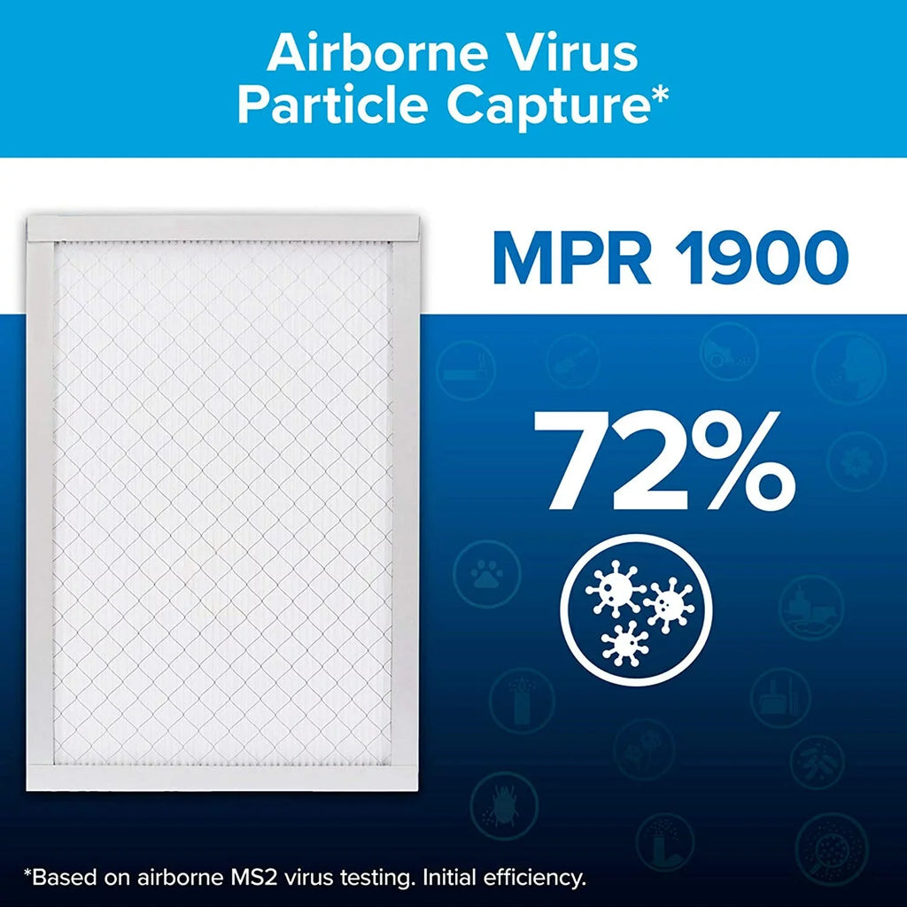 Filtrete Living Filter, 0.78) x dimensions 23.81 Air 19.81 1900, Ultimate 6-Pack 20x24x1, Healthy Furnace (exact x Allergen,