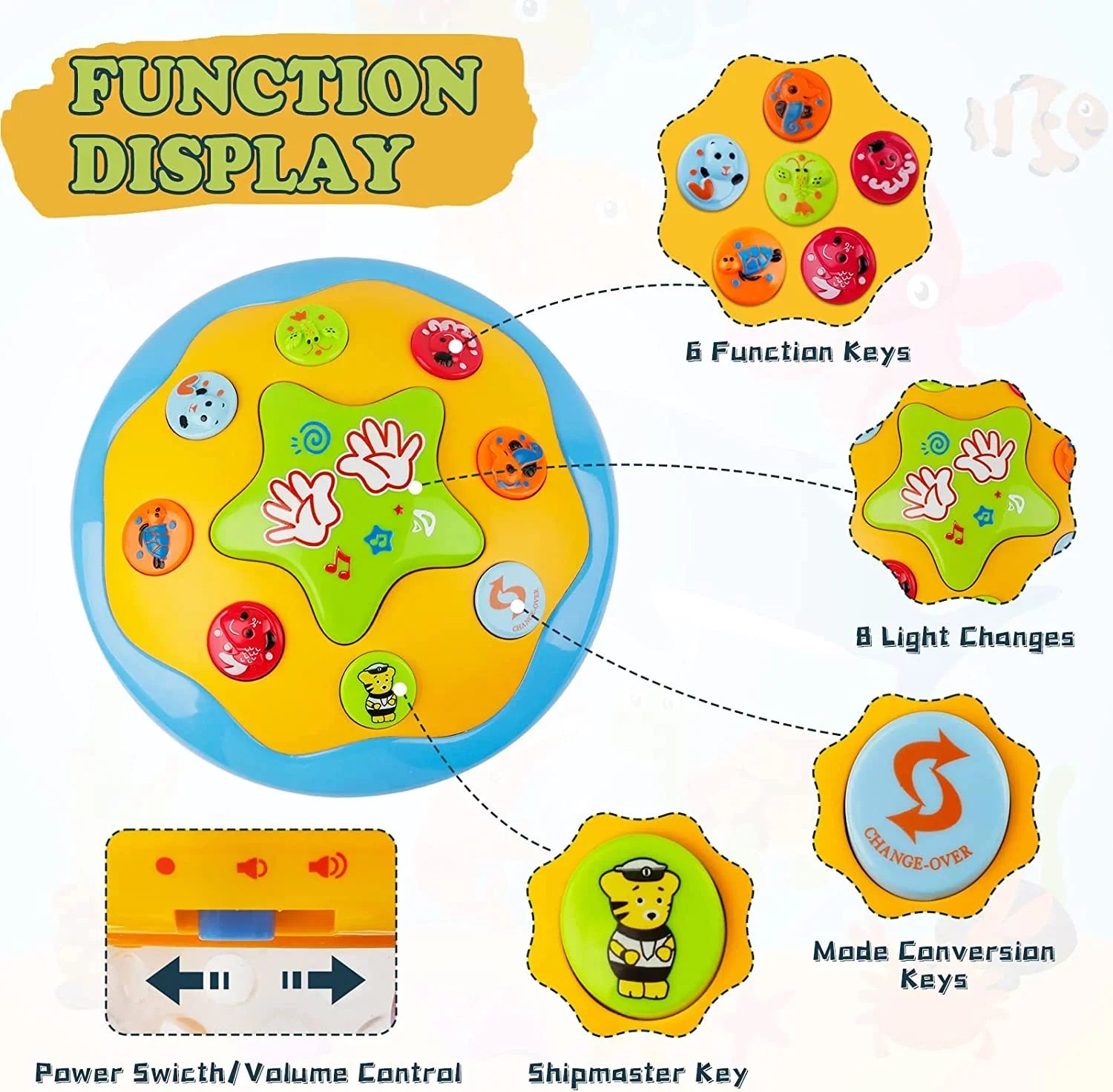 Baby Infant Toddlers Toys Up 1 Musical Toys Light for in Educational Learning Toys,Ocean 6-12 Months,4 Projector For Rotating