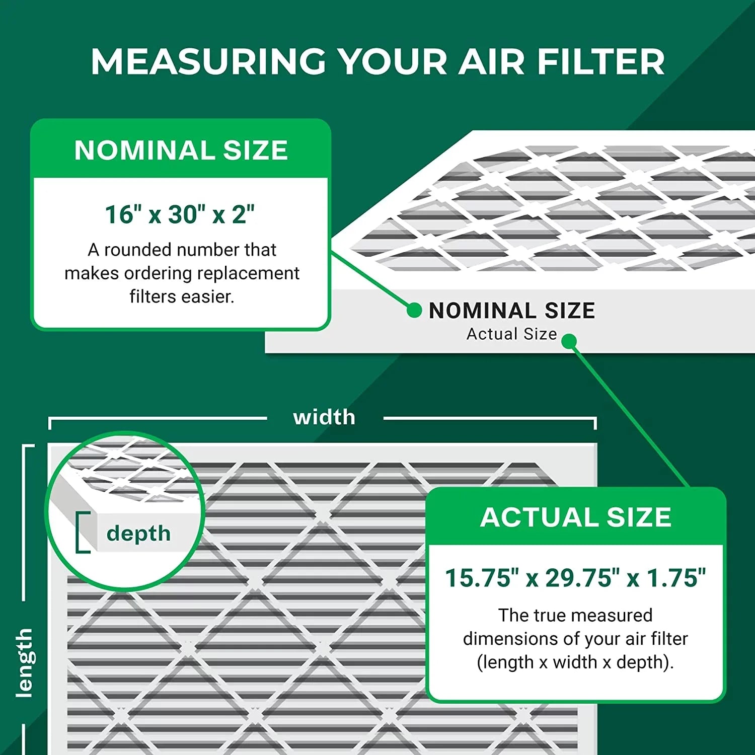 16x30x2 (6-Pack) Pleated Filterbuy Air Furnace 8 Filters