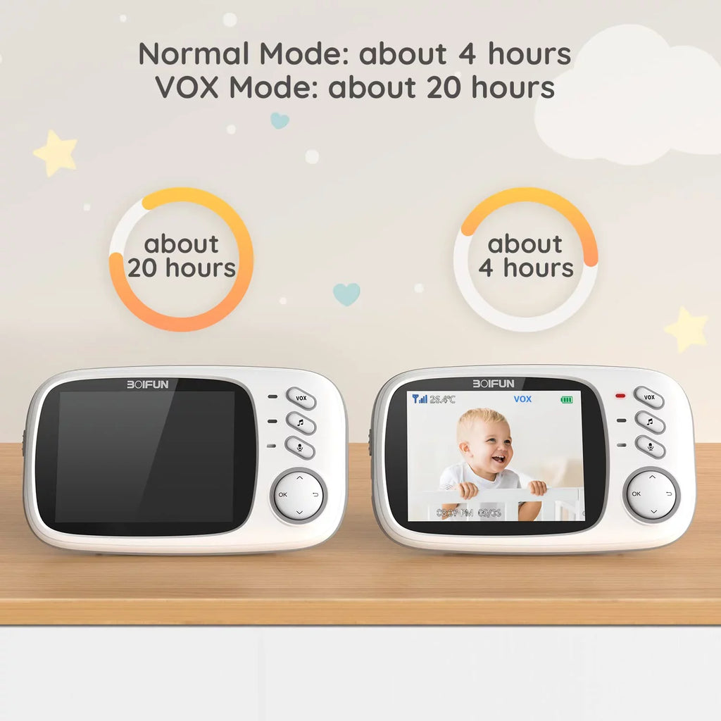 and Vision, WiFi, Audio, Camera Baby No Mode, Two-Way Monitor 3.2'' with Audio, Night Screen, Camera Baby