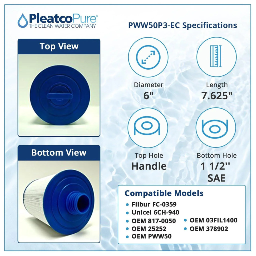 25252, PWW50, Replacement 03FIL1400, FC-0359, Spa Filbur: Numbers: Unicel: 378902, Filter 817-0050, Part PWW50P3-EC Pleatco OEM 6CH-940, for White Cartridge
