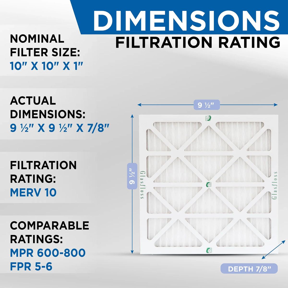12 7/8 Actual 9-1/2 MERV Pleated 9-1/2 10x10x1 by x 10 Air of x dimension: Glasfloss. Filters Pack